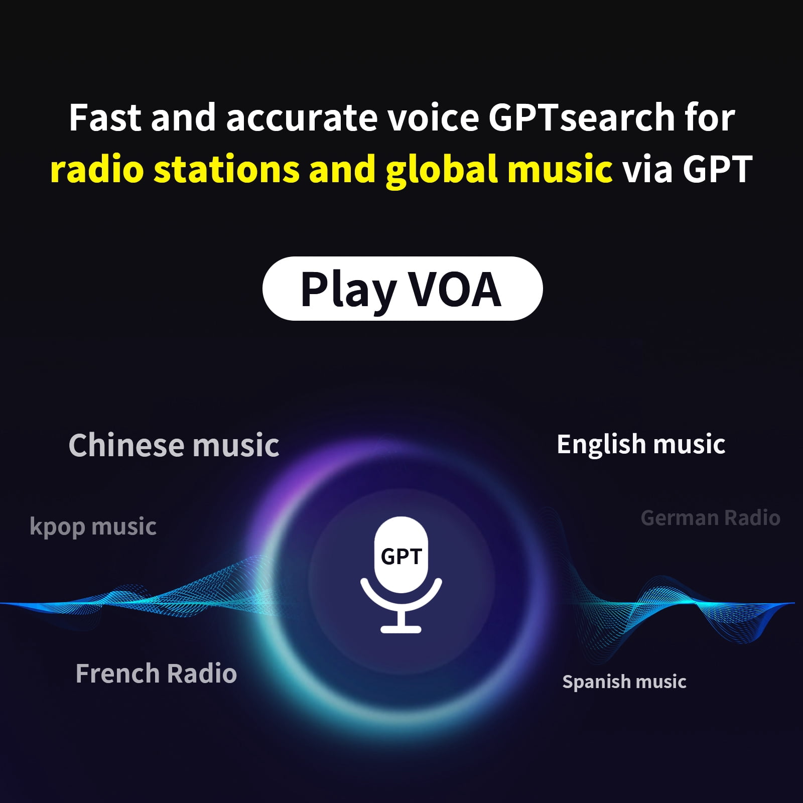 CHOYONG LC90 Multi-Band Smart Internet Radio Portable AM/FM, Longwave and Shortwave Radio with WiFi/4G, Bluetooth, TF Card，Portable Shortwave  Receiver with SSB,choyoung Radio