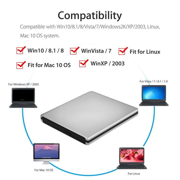 Aluratek AE0D100F External USB 2.0 Slim Multi-Format 8X DVD Reader