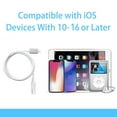 thumbnail image 2 of LAICAIW USB B to Lightning Cable, 5FT Lightning to Midi Cable for iPad/iPhone, Work with iOS Devices to Midi Controller, Electronic Music Instrument, Midi Keyboard, Recording Interface, 2 of 7