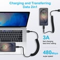 thumbnail image 6 of Charger Block, Wall Charger Adapter with Coild USB A to Type C Cable 6FT, Power Delivery Fast Charging Cord USB Charger Brick Cube Charger Station Compatible for iPhone Samsung Android, Black, 6 of 7