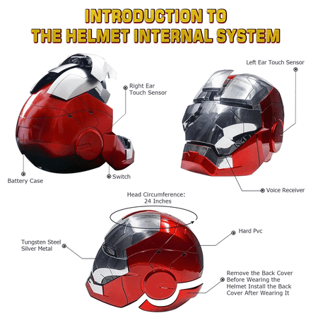 MK5 Helmet Electronic Open/Close Mask with 3 Controls Way and Sounds & LED Eyes 1:1 Model ction figures