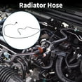 thumbnail image 2 of Radiator Hose for Volvo V40 2013-2015 Plastic 1 Pcs Coolant Pipe, 2 of 7