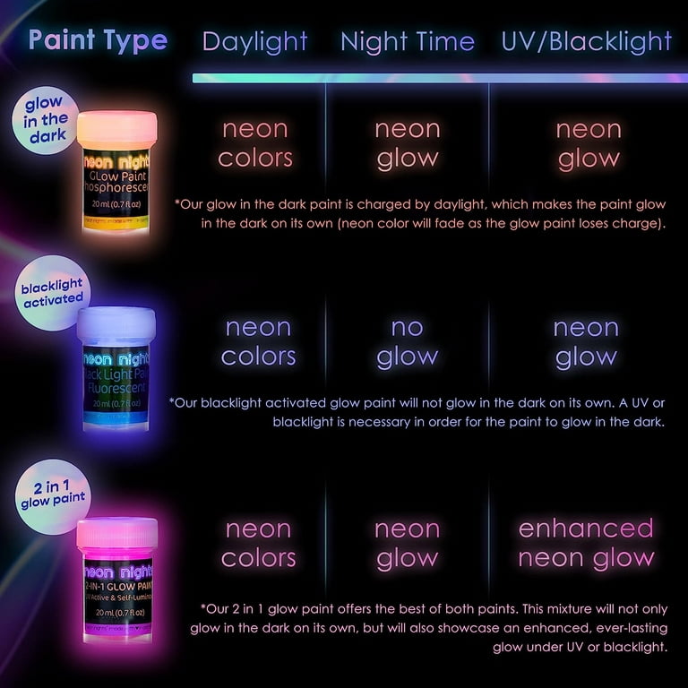 Glow & Blacklight Neon Craft Paint