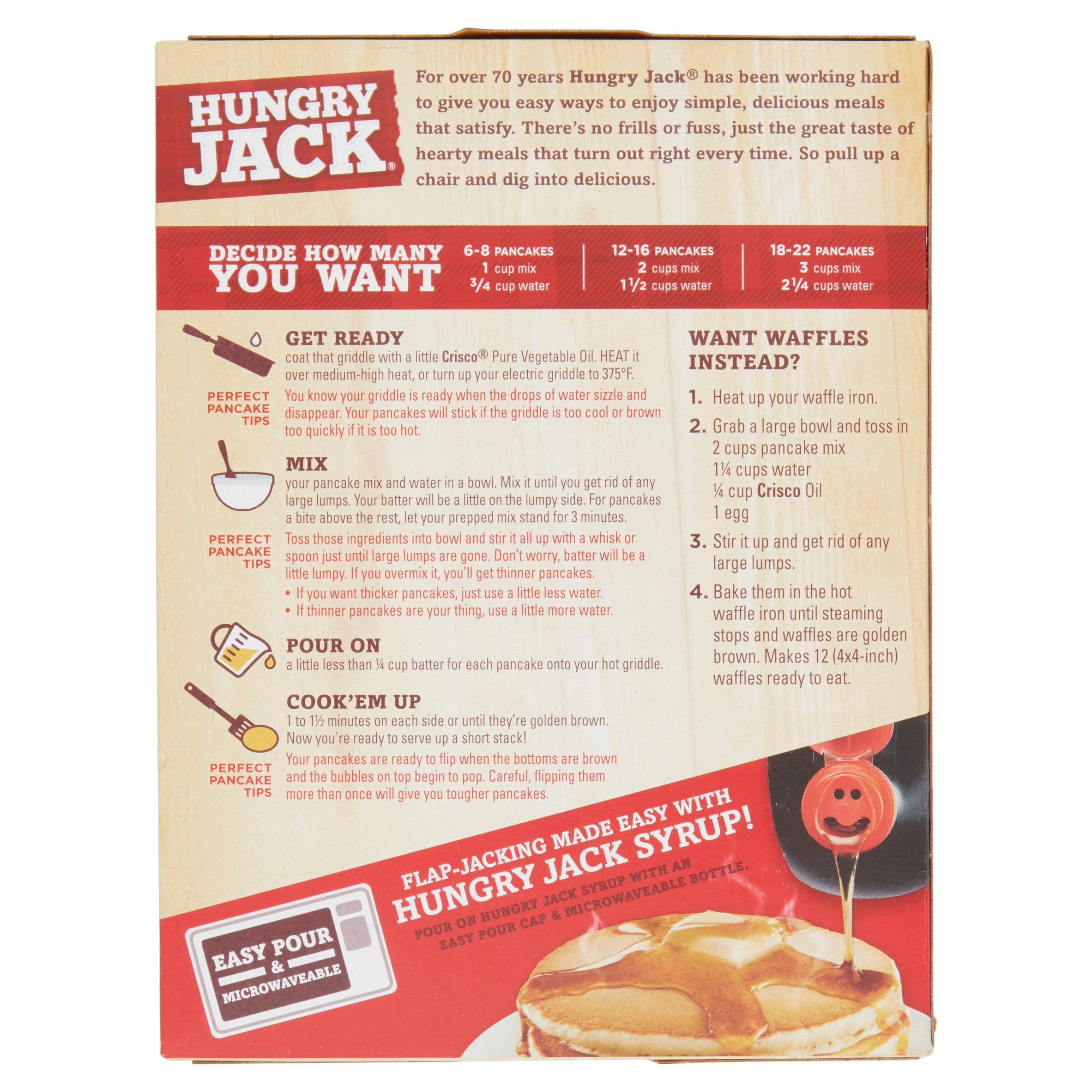 just add water pancake mix ingredients