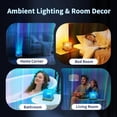 thumbnail image 4 of Northern Lights Projector, Luminorth Cube 16-Color Dynamic Water Ripple Mood Light with Ocean Wave Projection for Ceiling, Dimmable Ambient Night Light, Romantic Bedroom Decor and Gift for Teens, 4 of 4