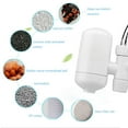 thumbnail image 4 of Faucet Mount Filter System, Complete Faucet Mount Water Filter System For Tap Water,Reduces 99% Of Lmpurities,Crisp, Great-Tasting Filtered Water Purifier,White, 4 of 6
