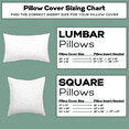thumbnail image 5 of RSH Decor: Sunbrella Pillow Covers Set of 2 | 12" by 20" Lumbar Covers | Weather-Resistant Sunbrella Fabric | Cabana Regatta, 5 of 6