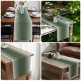 thumbnail image 5 of Ombre Sage Green Gray Table Runner 90 Inches Long,Solid Color Gradient Minimalist Modern Kitchen Dining Burlap Linen Tablerunner for Small/Round/Square/Wedding/Coffee/Dining Table Party 13 x 90, 5 of 9