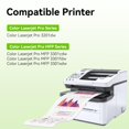 thumbnail image 3 of Cartuchos de tóner Swiss Toner 218X compatibles con HP 218X paquete de 4, 3 of 7