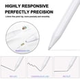 thumbnail image 4 of Stylus Pen SuitMeeUp Apple Pencil Pro para iPad de décima y undécima generación, 4 of 8