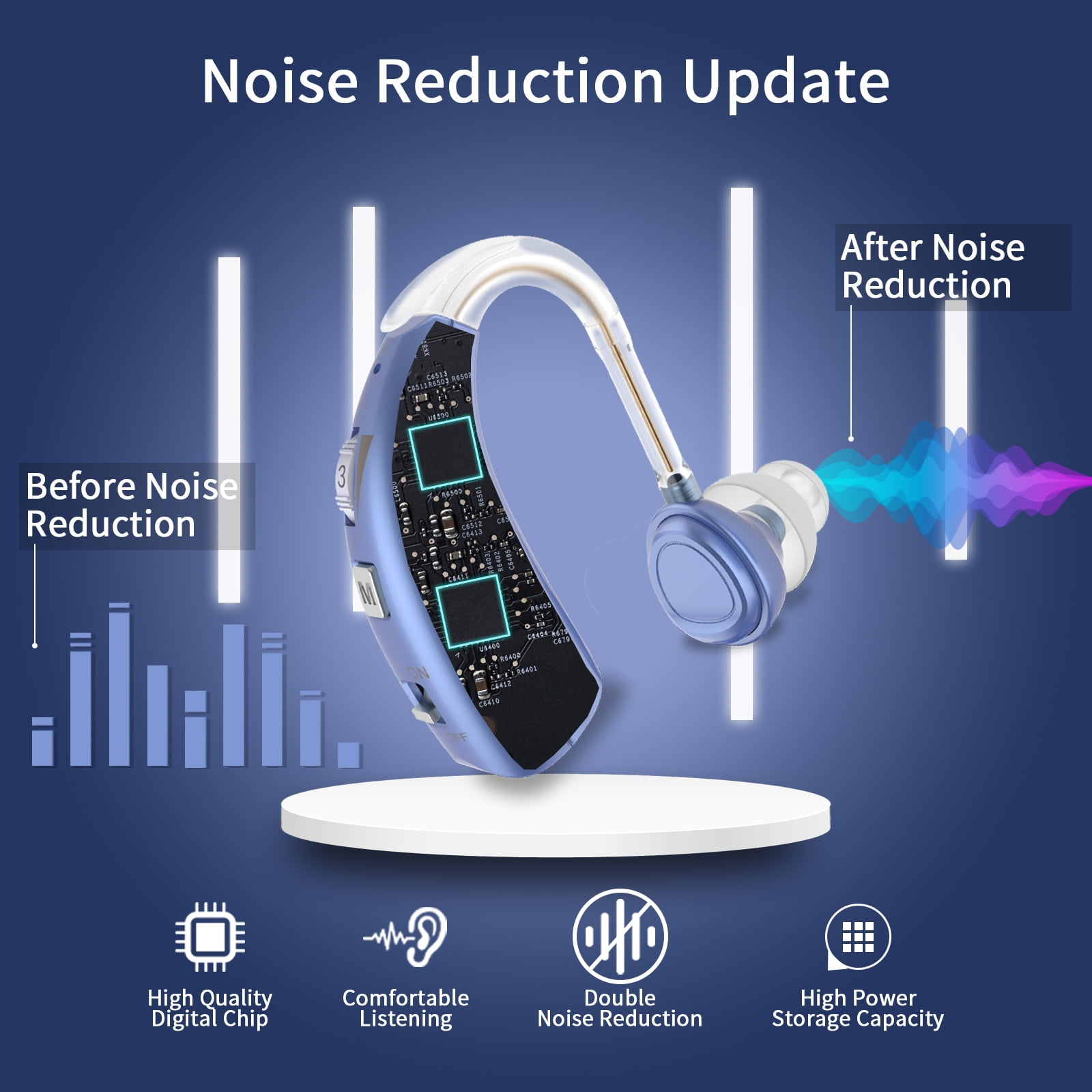 Delmicure Digital Hearing Aid for Seniors, Rechargeable, Single, VHP-1303, Blue