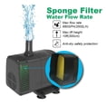 thumbnail image 2 of Bomba sumergible Knifel 3500L/H 60W 10m para fuentes y más, 2 of 7
