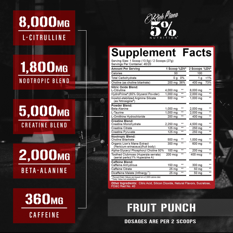 5% Nutrition Rich Piana Reloaded High Stim Pre-Workout, Citrulline