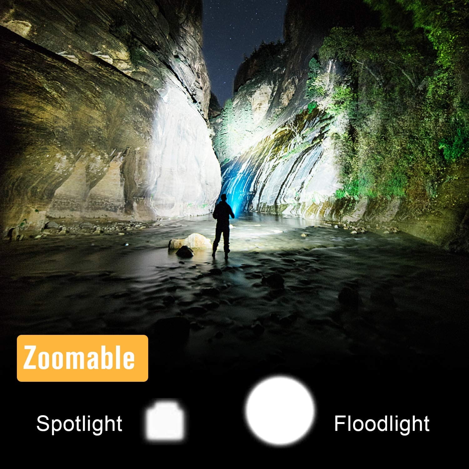 Super-Bright 99000LM LED Tactical Flashlight 5 Modes Zoomable Torch Searchlight