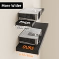 thumbnail image 3 of Fairy 2pcs Floating Shelves for Wall, 22.5in Bathroom Kitchen Shelves for Farmhouse Decor, Black, 3 of 7