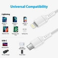 thumbnail image 2 of AILKIN Compatible with iPhone Charger Fast Charging 6ft Cords 2pcs Compatible with iPhone 14/13/12/11/10,White, 2 of 6