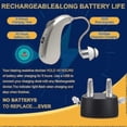 thumbnail image 3 of 2025 Latest Model Hearing Aids, Rechargeable Otc Hearing Aids For Seniors With, 3 of 5