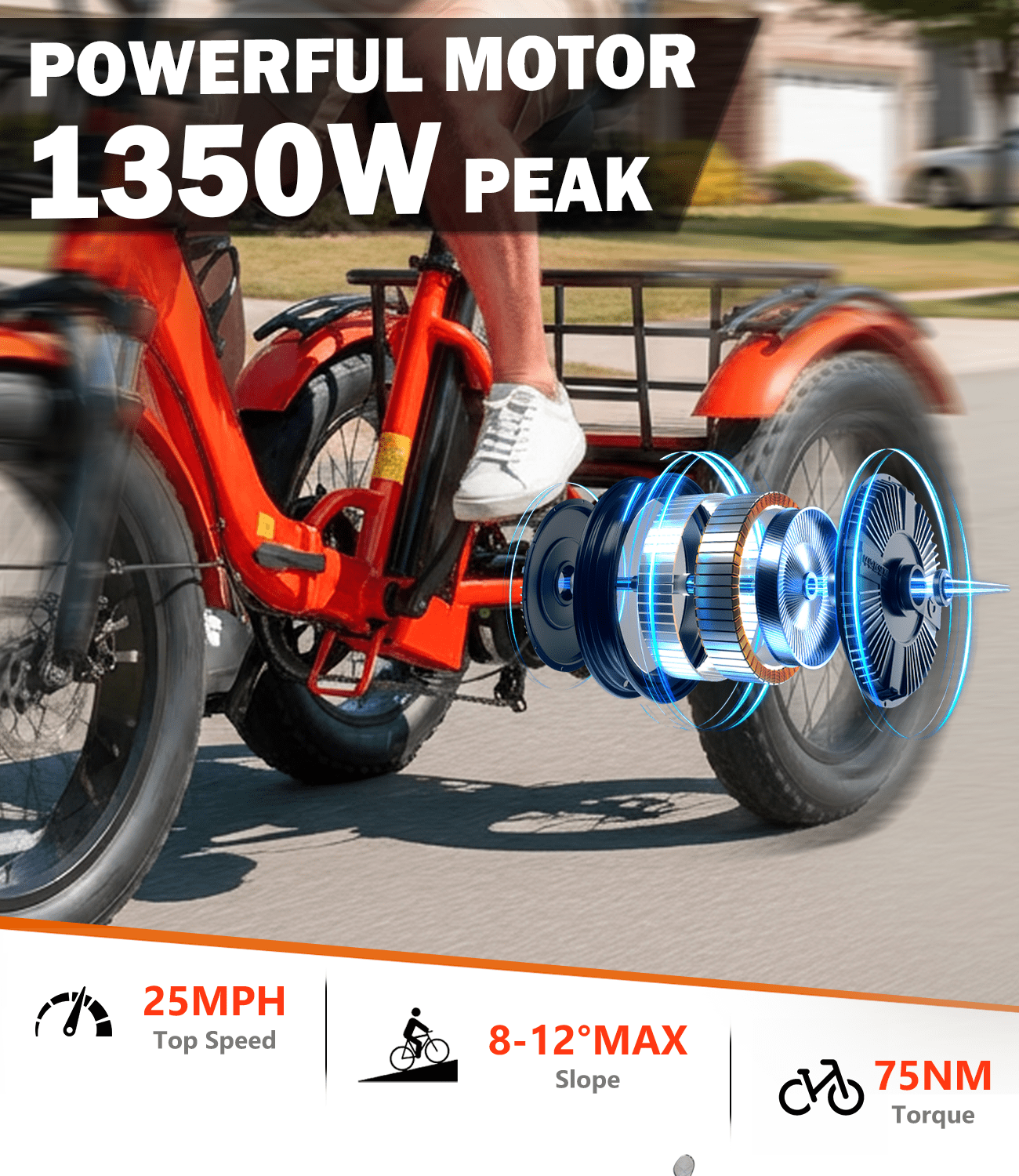 Electric Tricycle for Adult Folding Etrike Adult Electric 3 Wheels Bicycle Peak 1350W Motor Aluminum Frame 48V15.6AH Lithium Battery 20×4.0" Fat Tire & Rear Differential