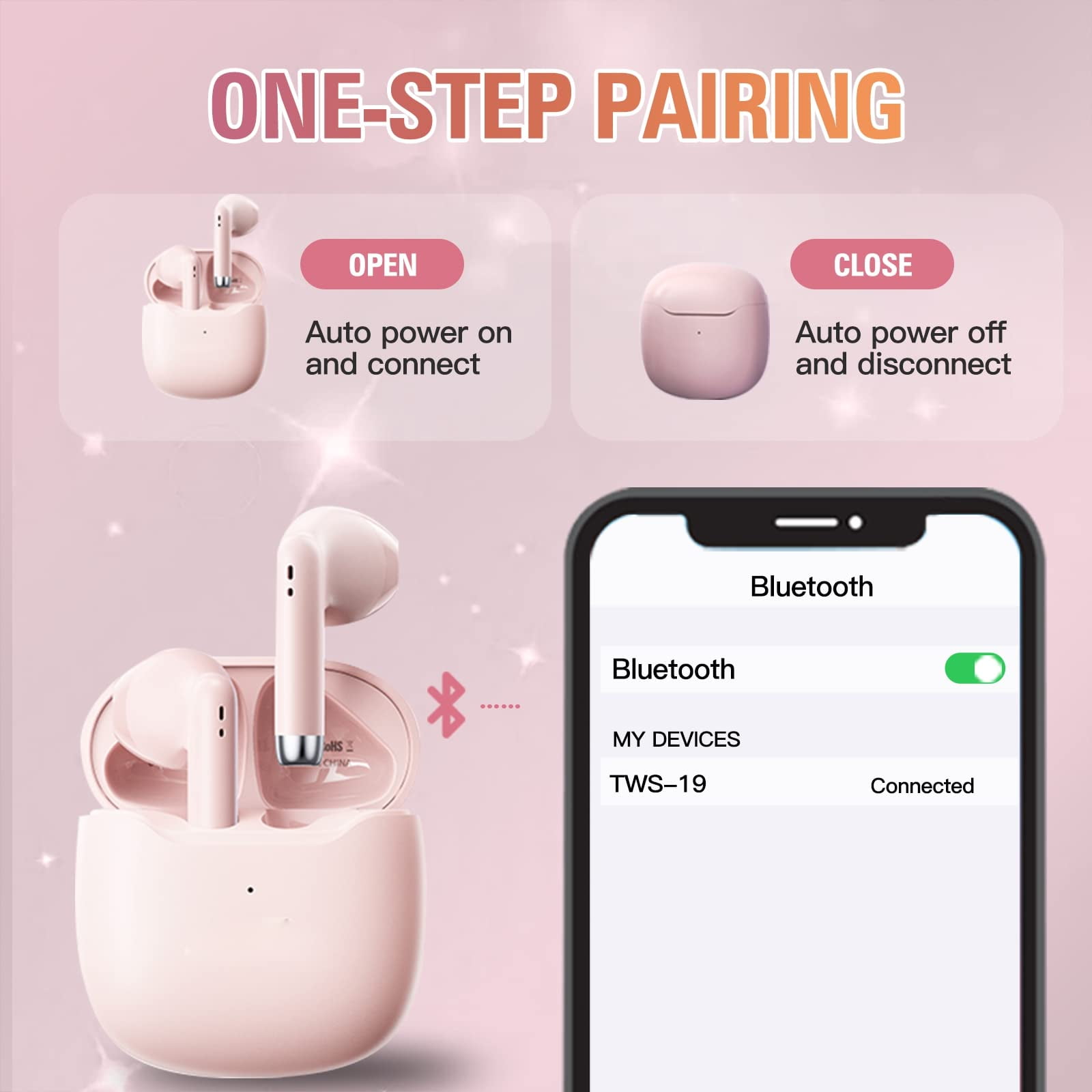 True Wireless Earbuds Purple Bluetooth 5.3 with Microphone for Working Out Noise Canceling Blue Tooth Ear Buds Deep Bass TWS Wireless Earphones with Charging Case in Ear Headphone for iPhone Android