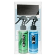 Nanoskin RAIN Glass Sea lant Kit