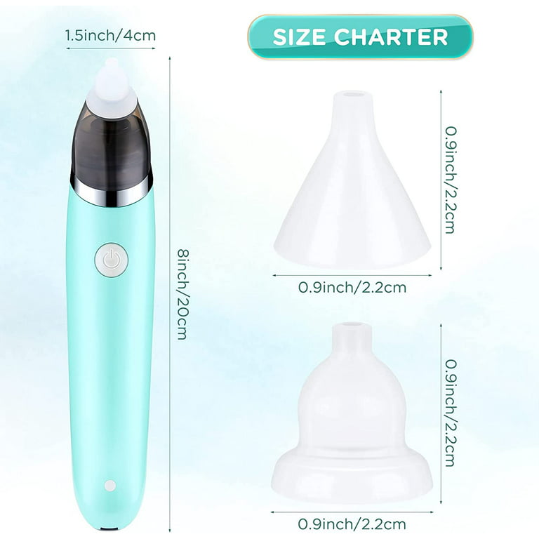 Nasal Aspirator For Baby, Electric Nose Aspirator For Toddler, Baby Nose  Sucker, Automatic Nose Cleaner With 3 Silicone Tips, Adjustable Suction  Level, Music And Light Soothing Function,christmas, Thanksgiving Day Gift -  Temu