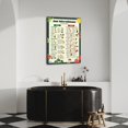thumbnail image 5 of Gut Microbiome Foods List Healthy Food And Diet Chart Poster Canvas Painting Wall Art Poster for Bedroom Living Room Decor, 5 of 5