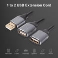 thumbnail image 3 of Extensión de cable USB Y Splitter Adaptador USB 1 a 2 Cable 1pc, 3 of 7