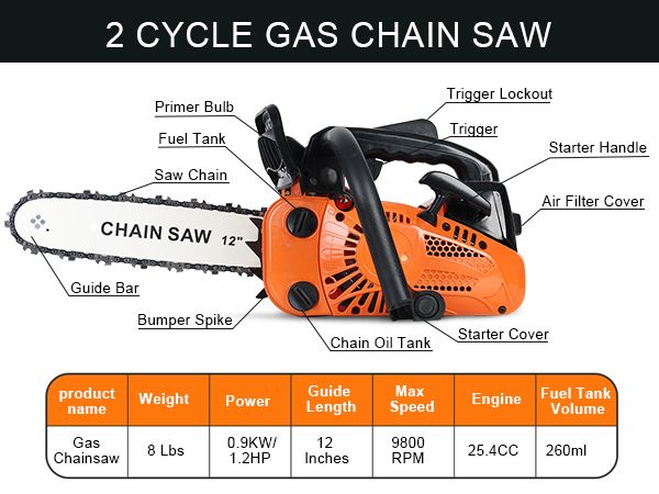 12-Inch Lightweight Gas Chainsaw 8lbs with Safety Lock, One-Hand Operation Chainsaw for Wood Cutting, Automatic Oiler System with Protective Case for Home & Professional Use.