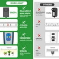 thumbnail image 2 of LED Plant Grow Light Strips Grow Lights for Indoor Plants Full Spectrum Growing Lamp with Auto On/Off //Hrs Timer Dimmable Levels Switch Modes for Hydroponics Seedling Pac, 2 of 6