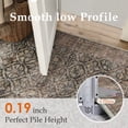 thumbnail image 5 of BERTHMEER 5'x7' Area Rugs for Living Room Bedroom Office Dining Room Farmhouse Vintage Non Slip Oriental Large Rugs Traditional Distressed Rugs Carpets,Navy Blue, 5 of 7