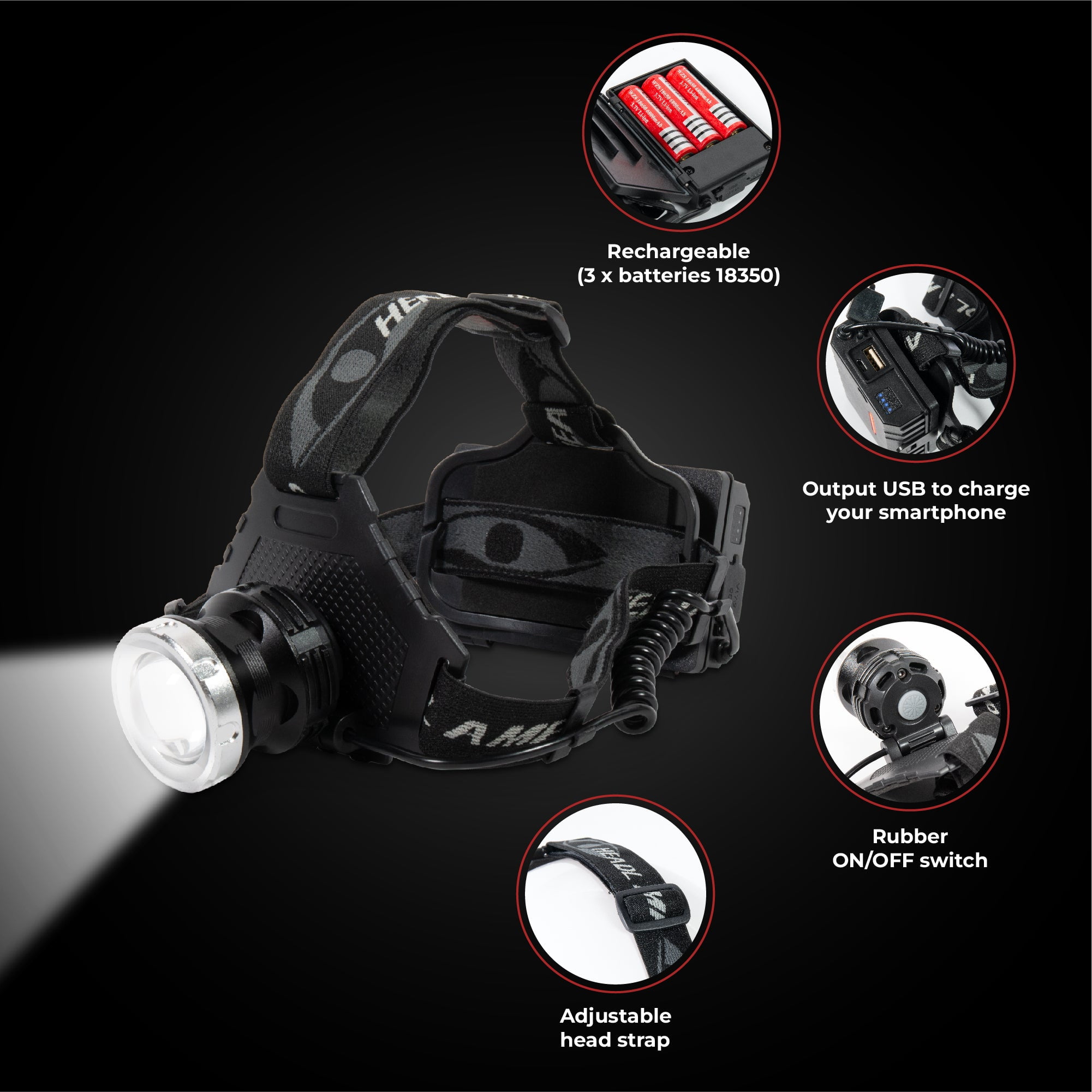 BLIKZONE Headlamp to Use Outdoor Free Hands to Work on Car Repairs, Camping