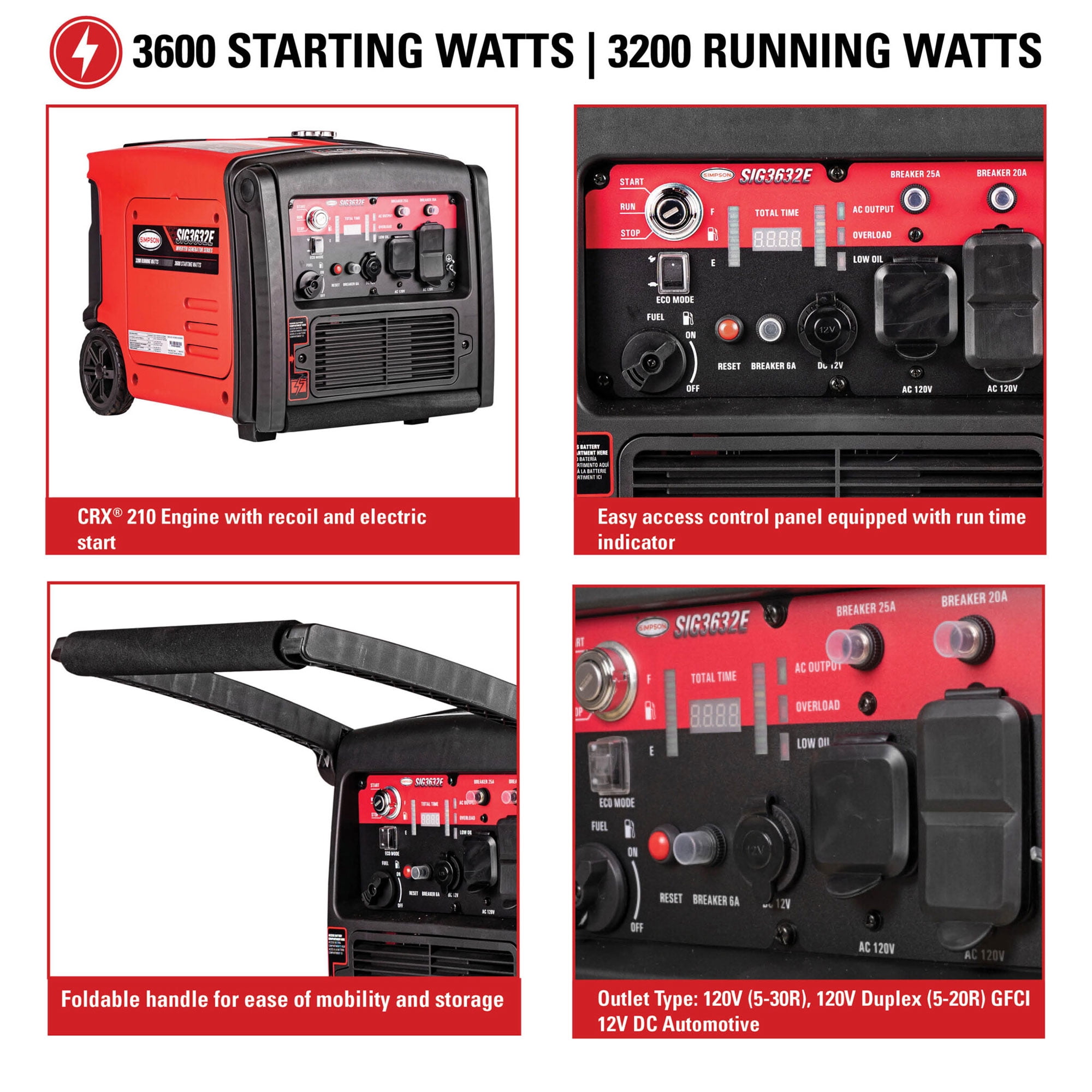 SIMPSON Portable 3,200 Watt Gas Inverter Generator & Portable Power Station