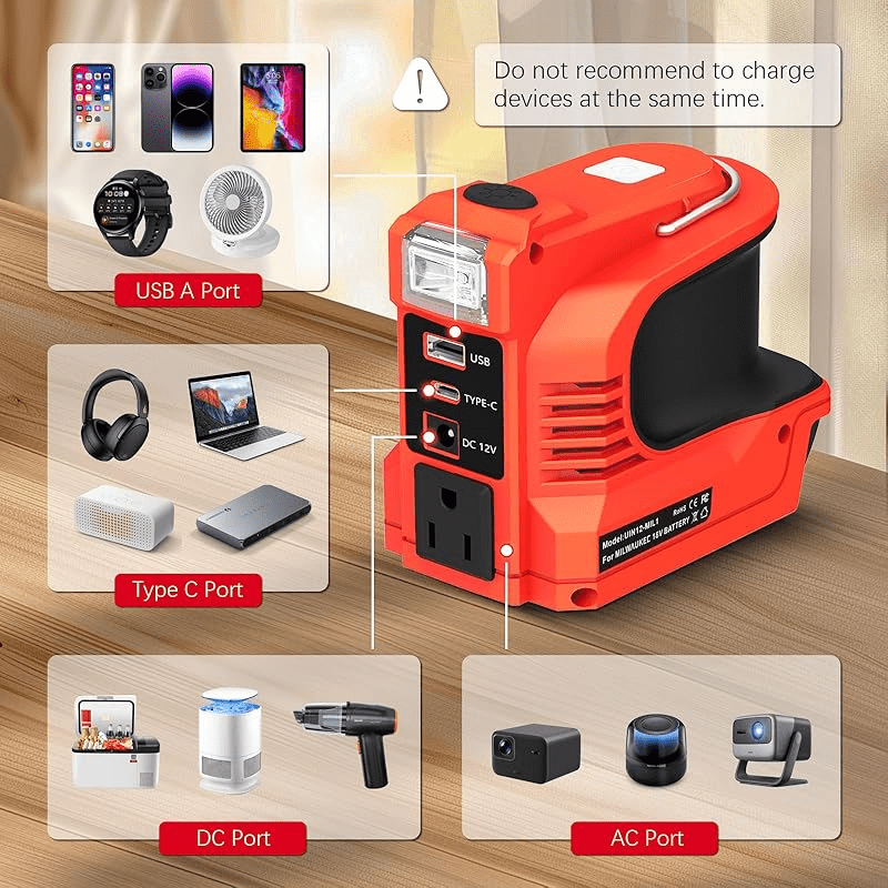 220W Power Inverter for Black*Decker-20V Battery, Portable Power Supply Convert - DC 20V to 110V~120V Battery Powered Outlet with USB-B & USB-C & 12V DC & 220W AC Output with LED Light