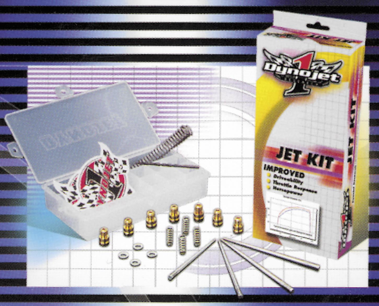Q113 Stage 1 & 2~ Jet Kit Dynojet Research