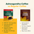 thumbnail image 2 of VAHDAM Ashwagandha Instant Coffee with Mushroom - 100% Arabica Medium Roast, 2.11Oz, 2 of 10