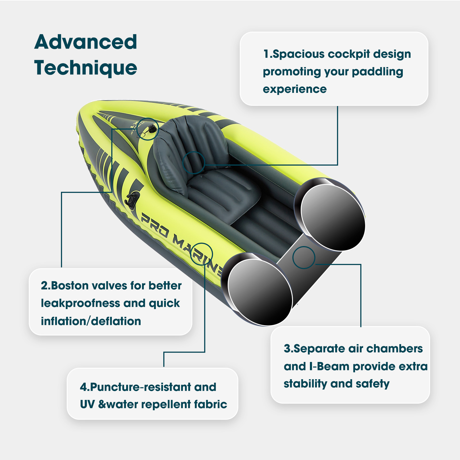 Pro Marine 1 Person Inflatable Kayak Set, Blow Up Boat with Adjustable Seats,  Air Pump, Yellow