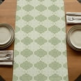 thumbnail image 5 of Table Runners 120 Inches Long Dress Scarves, Sage Green Morocco Farmhouse Coffee/Dining/Kitchen Table Runner for Living Room, Vintage Abstract Geometric Pattern 13x120 Inch, 5 of 9