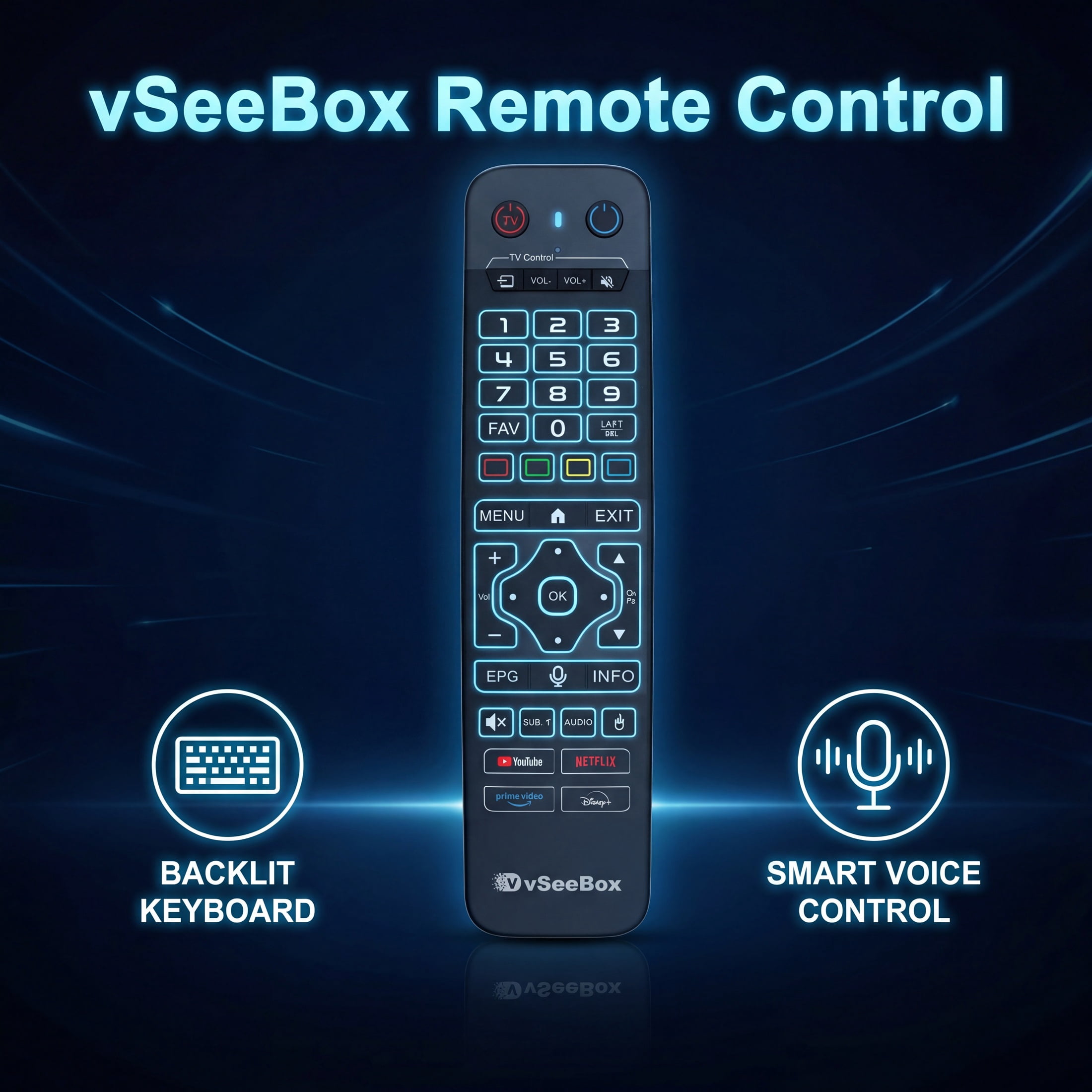 V6 Max Replacement Remote Control, Bluetooth Voice Remote with Backlit
