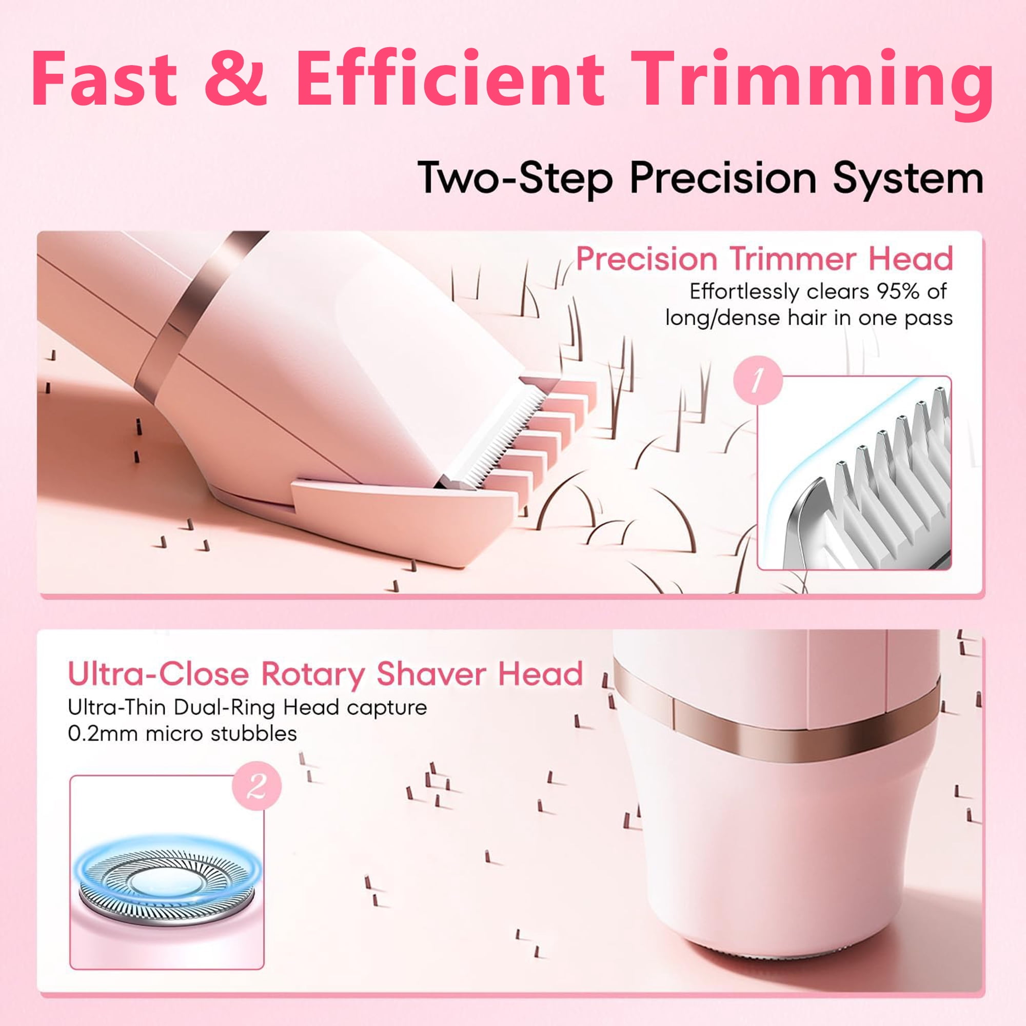 JUUTREN Electric Razor Shaver Bikini Trimmer for Women, 5-in-1 Painless Hair Remover & Epilator with LED Display, Rechargeable Cordless Bikini Hair Trimmer for Face, Legs, Underarm, nose & Body(Pink)