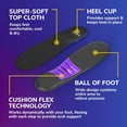 thumbnail image 6 of Dr. Scholl's® Love Your SNEAKERS Full Length Foam Insoles, Absorb Shock, Women Size 6-10, 1 Pair, 6 of 9