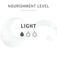 thumbnail image 5 of Spray Nutricurls Milky Waves de Wella Professionals, 150 ml, 5 of 5