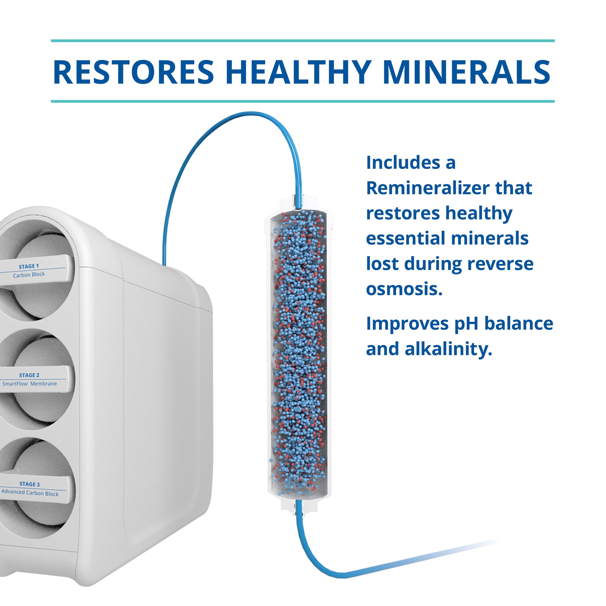 Aquasana SmartFlow™ Reverse Osmosis Stage 4 Remineralizer Replacement - AQ-SFRO-REMIN