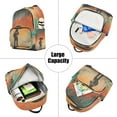 thumbnail image 5 of FORMRS Mini Backpack Purse for Women Travel Daypack Casual Shoulder Bag, Astronaut in Rain, 5 of 7