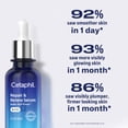 thumbnail image 2 of Sérum de Nuit Cetaphil Réparer & Renouveler Peau Stressée 30 ml, 2 of 9