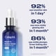 thumbnail image 2 of Sérum facial Cetaphil Repair & Renew Noche 30 ml, 2 of 9