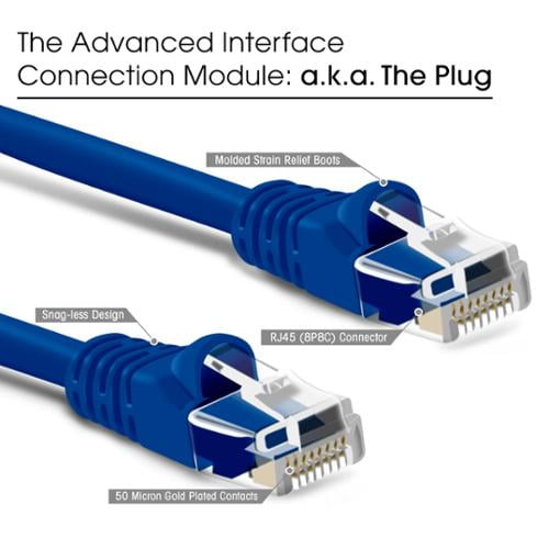 TSA Cables Box of 100 Cat5e Ethernet Cable 7feet Booted Snagless Patch Cable Blue Bulk Savings TSA Cables Box of 100 Cat5e Ethernet Cable 7feet Booted Snagless Patch Cable Blue Bulk Savings