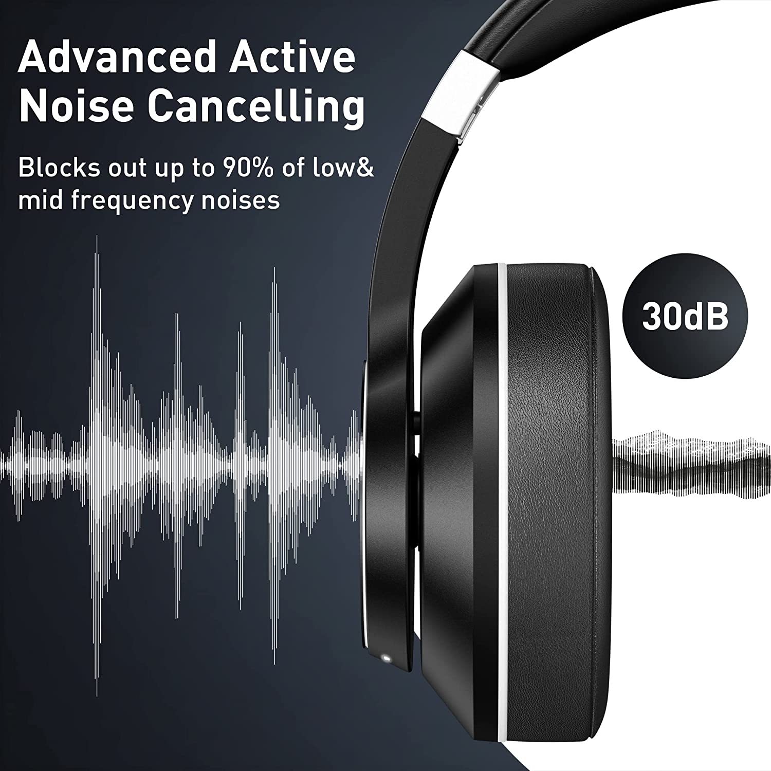 Bobtot Bluetooth Headphones Over Ear Wireless Active Noise Cancelling Headphone 30H Playtime Hi-Fi Stereo Bass 5 EQ Modes Foldable Headsets with Built-in Mic Volume Control Protective Case for Travel