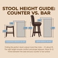 thumbnail image 2 of ROME + OAK Parker 26" Backless Saddle Kitchen Counter Stool, Oak, Grey Upholstery, 3 Pack, 2 of 12