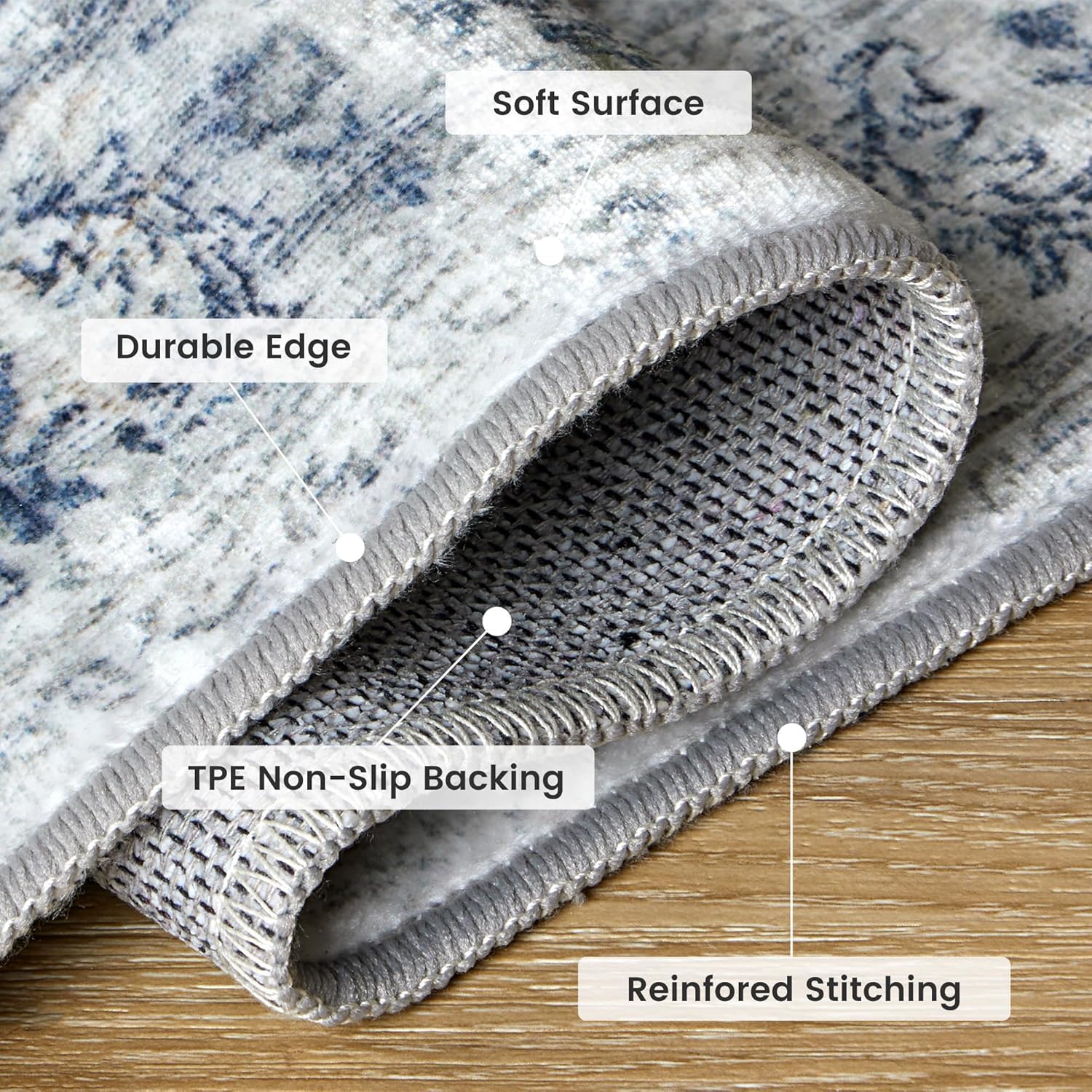 Sleep Zone 2x6 Area Rug for Bedroom, Machine Washable Area Rugs for Living Room, Low Pile Lightweight Non Slip Carpet, Vintage Rug for Dining Room, Home Office, Teal