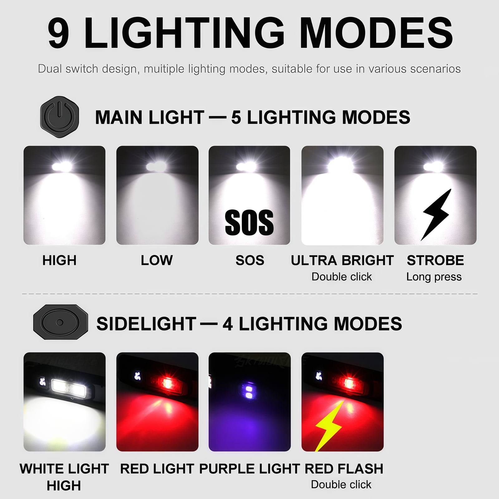 USB C Rechargeable EDC Flashlight, 1,200 Lumens Pen Light with White/Red/UV LED Combo, Portable Pocket Lights High Lumens for Outdoors Emergency Working